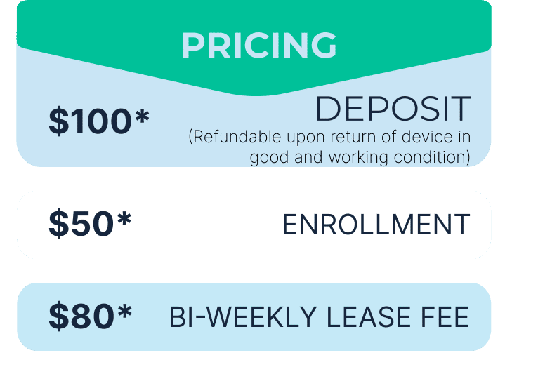 Pricing Overview